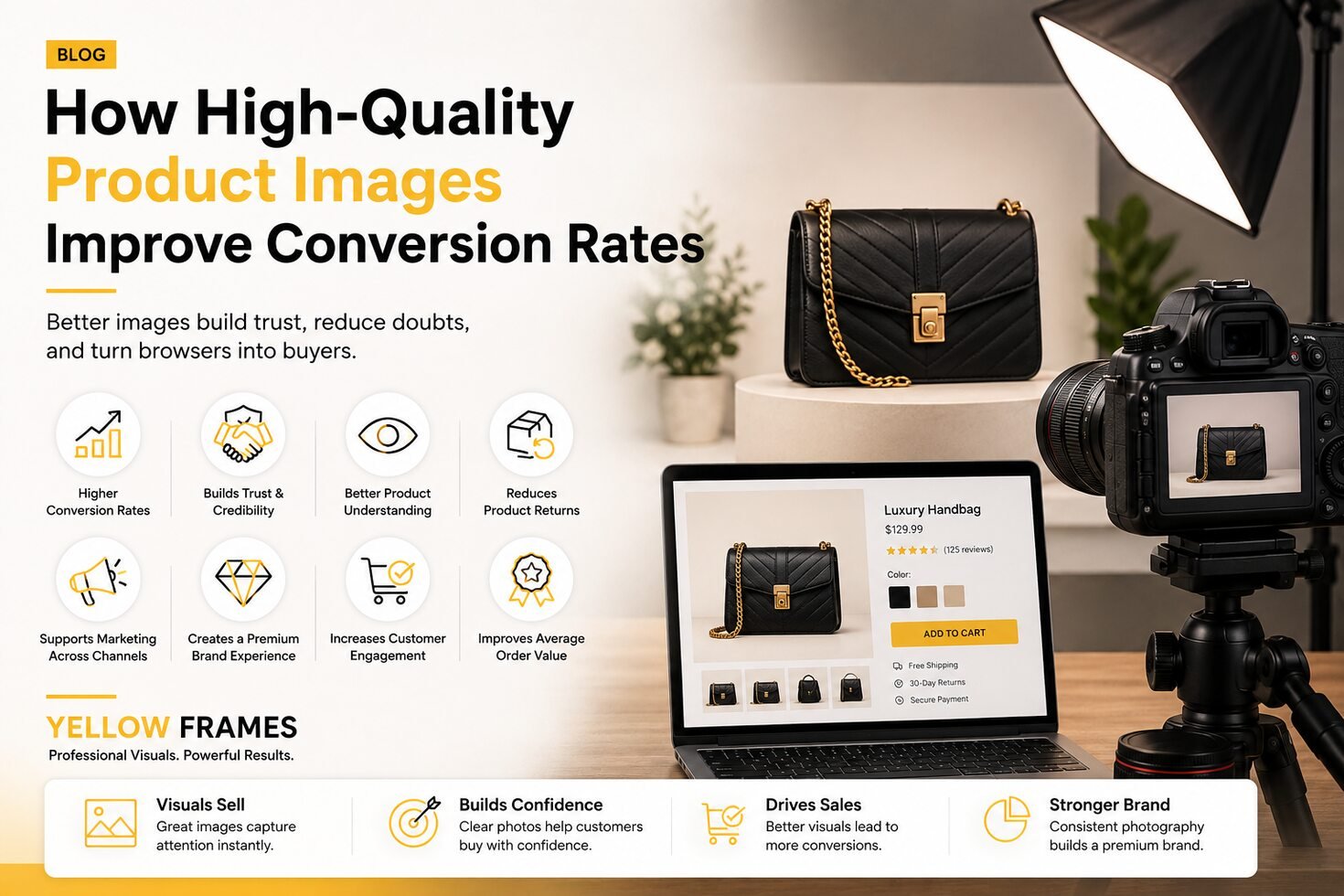How High-Quality Product Images Improve Conversion Rates