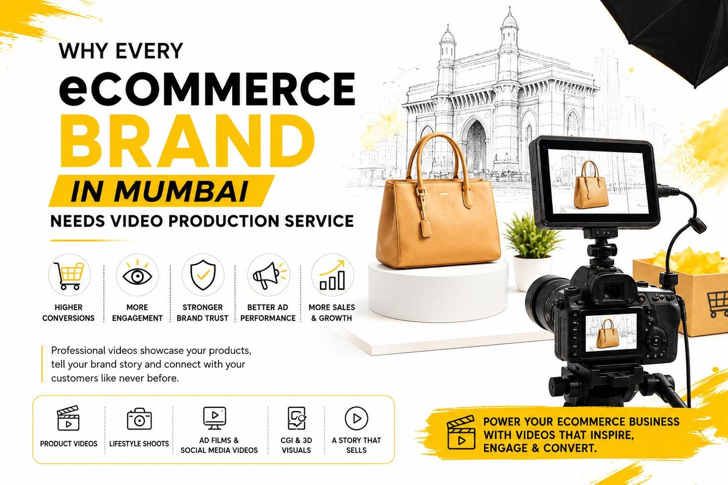 Why Every eCommerce Brand in Mumbai Needs Video Production Service