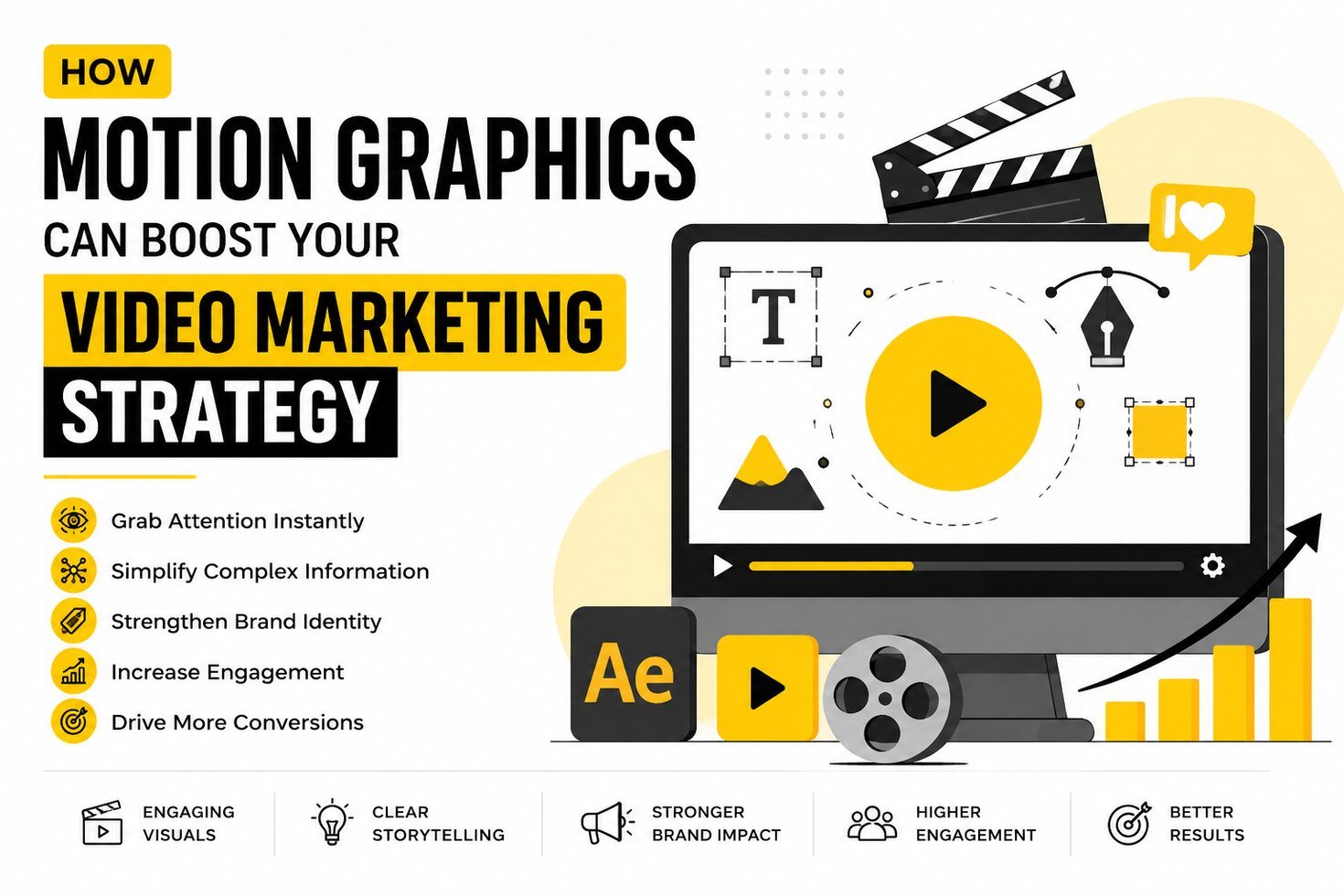 How Motion Graphics Can Boost Your Video Marketing Strategy