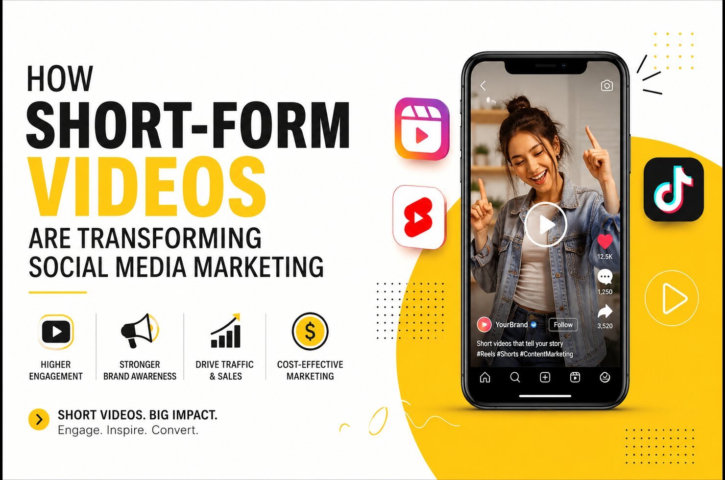 How Short-Form Videos Are Transforming Social Media Marketing