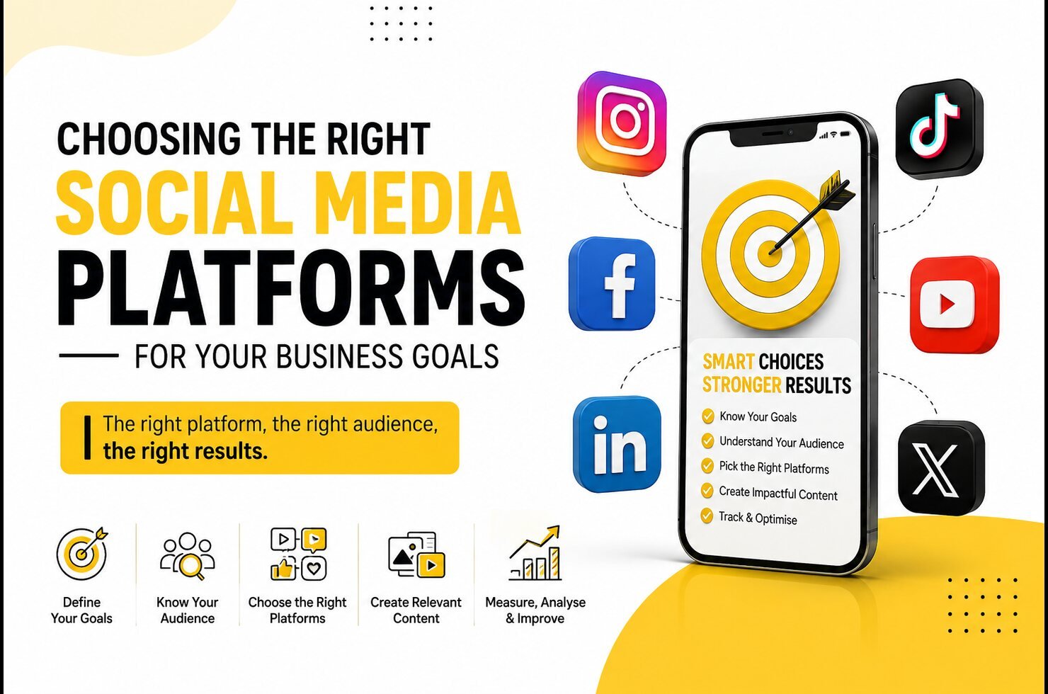 Choosing the Right Social Media Platforms for Your Business Goals