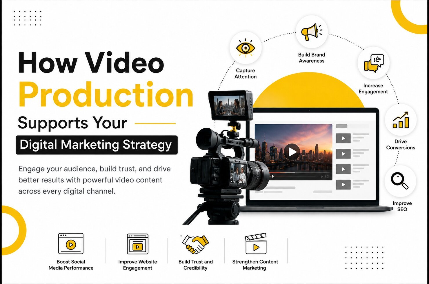 How Video Production Supports Your Digital Marketing Strategy