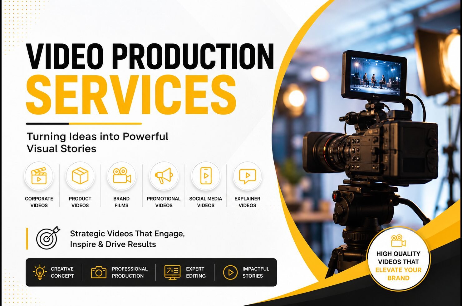 Video Production Services: Turning Ideas into Powerful Visual Stories