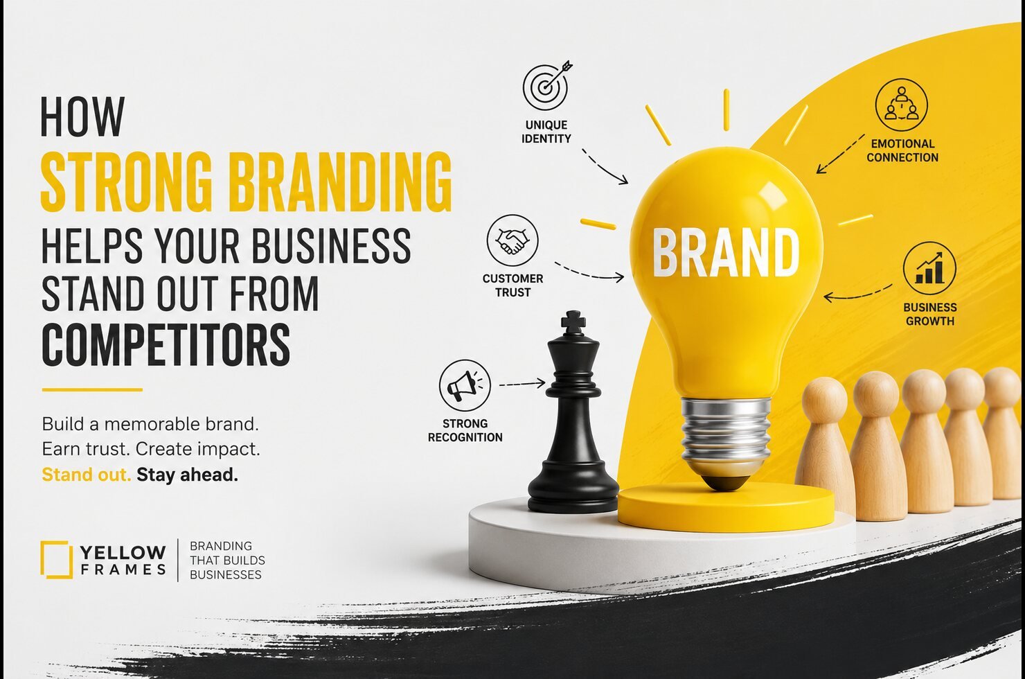 How Strong Branding Helps Your Business Stand Out from Competitors